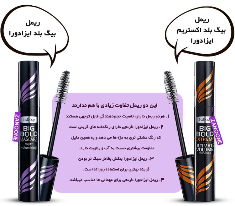 ریمل حجم دهنده اسنس مدل I Love Extreme Volume